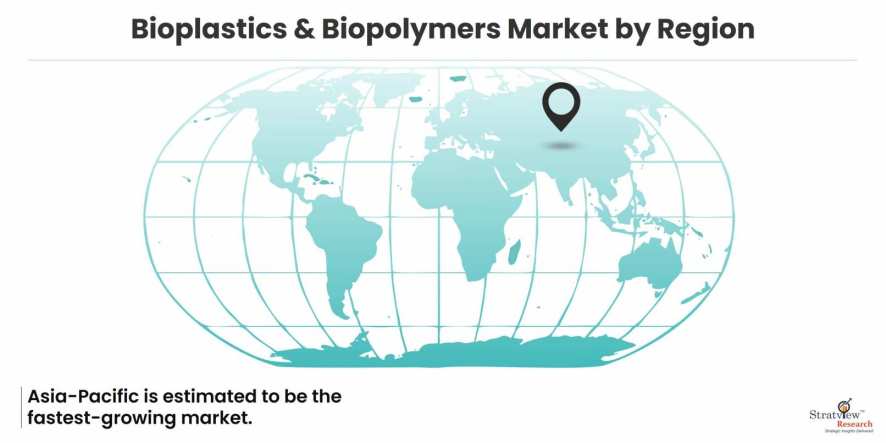 Bioplastics-&-Biopolymers-Market-Regional-Insights